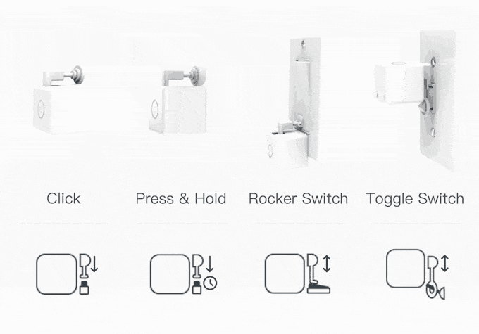 Automate almost all buttons or switches
